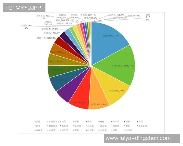 重庆乒乓球队在钻石联赛中的团队协作表现分析与点评